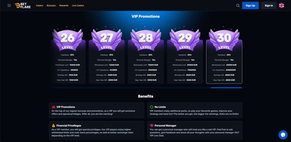 VIP program