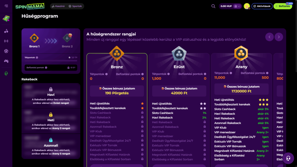 VIP program